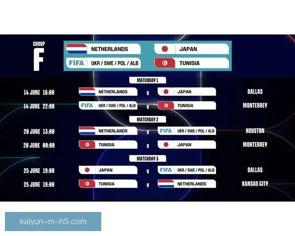 美加墨世界杯竞猜平台全面升级 提供更精准赛事预测与互动体验