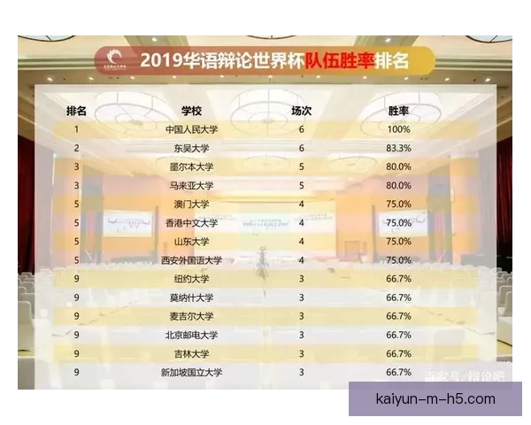 世界杯足球赛事投注全攻略详解及胜率提升技巧解析