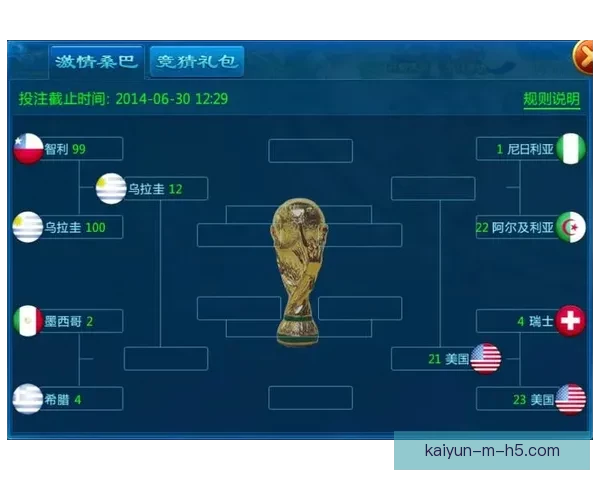 世界杯竞猜游戏攻略 提升预测准确率的实用技巧与策略分享